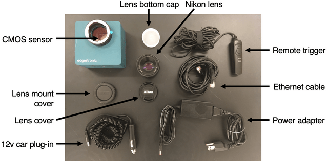 camera