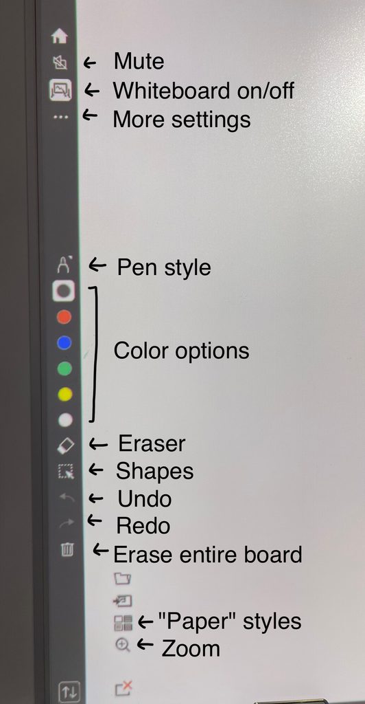 An image of the Epson smart projector tool bar and its various options.