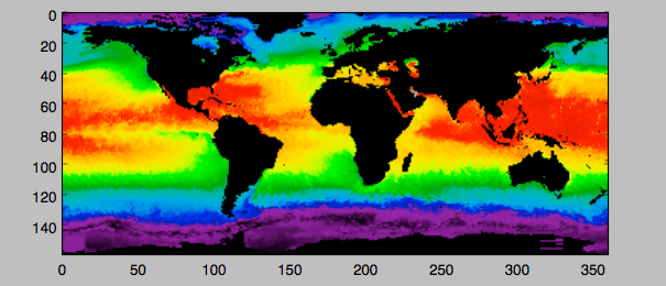 Sea Surface Temperature from VIIRS data