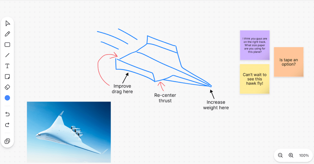 Example of whiteboard in Zoom, with drawings and sticky notes.