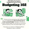 Student Engagement Series: Budgeting 102