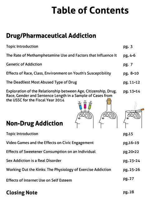 Table of contents of the "FOCUS on Addiction" publication. Topics cover Drug & pharmaceutical addiction as well as non-drug addictions.