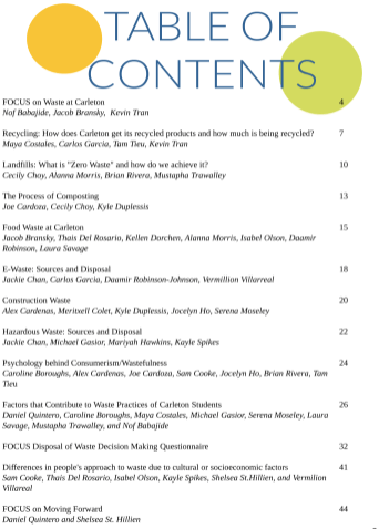 Volume 5 Table of Contents