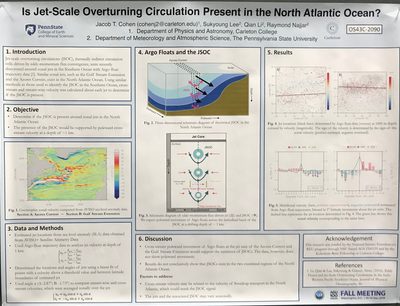academic poster on ocean circulation