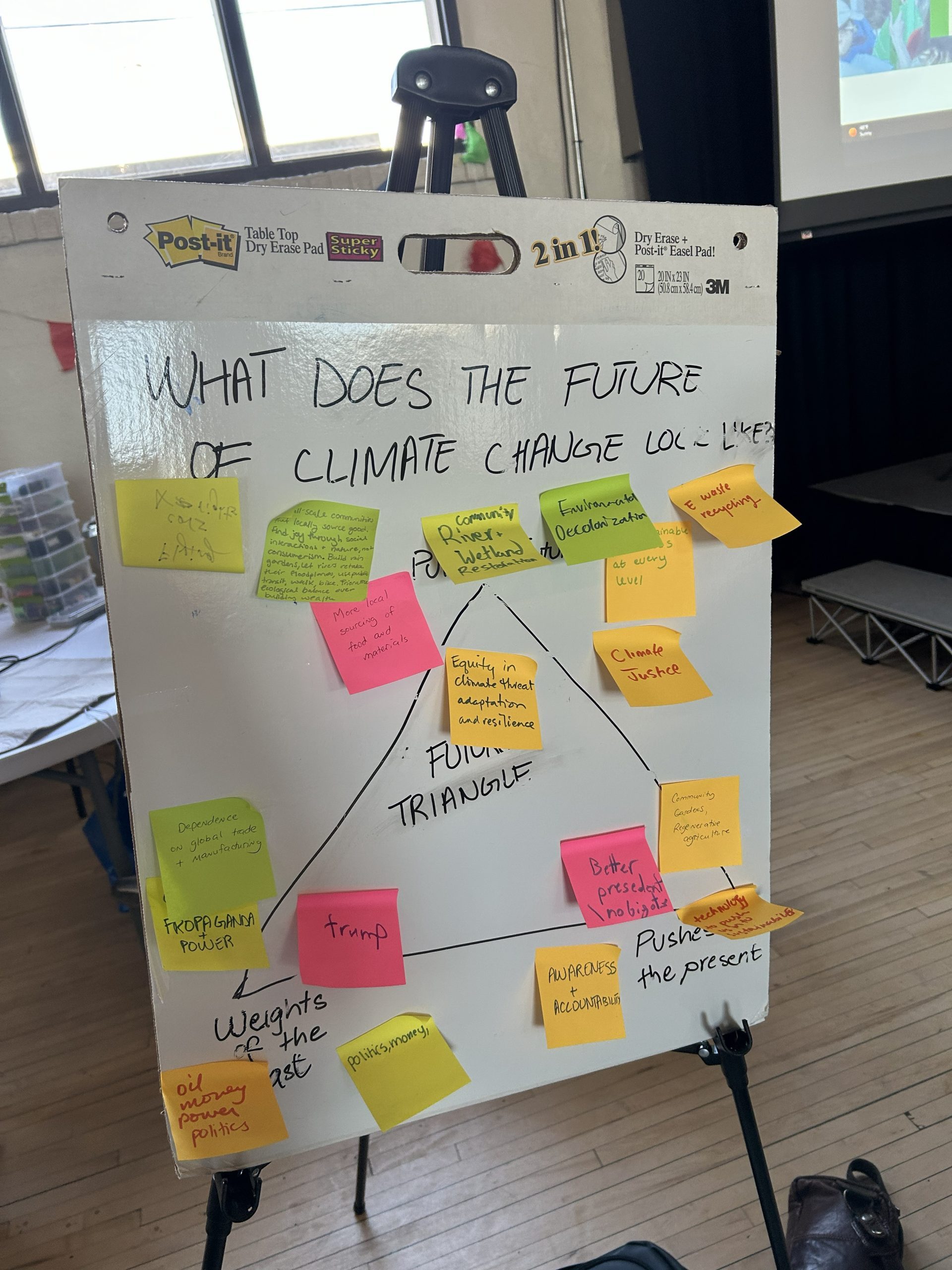 whiteboard with post-it notes