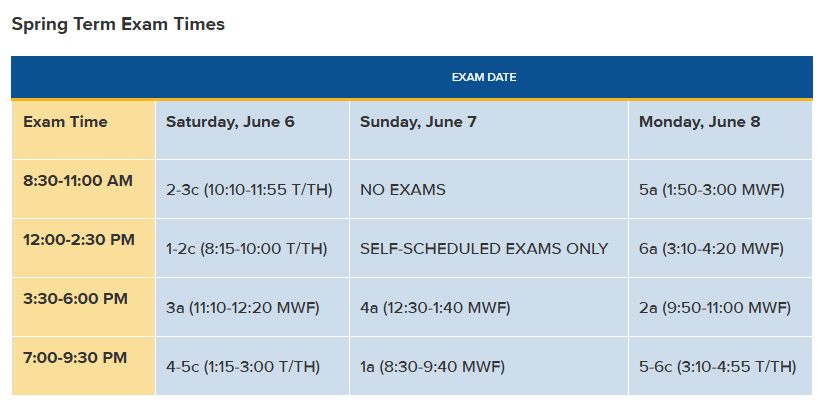 Spring term exam schedule