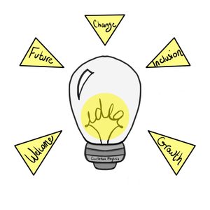 IDEA team logo