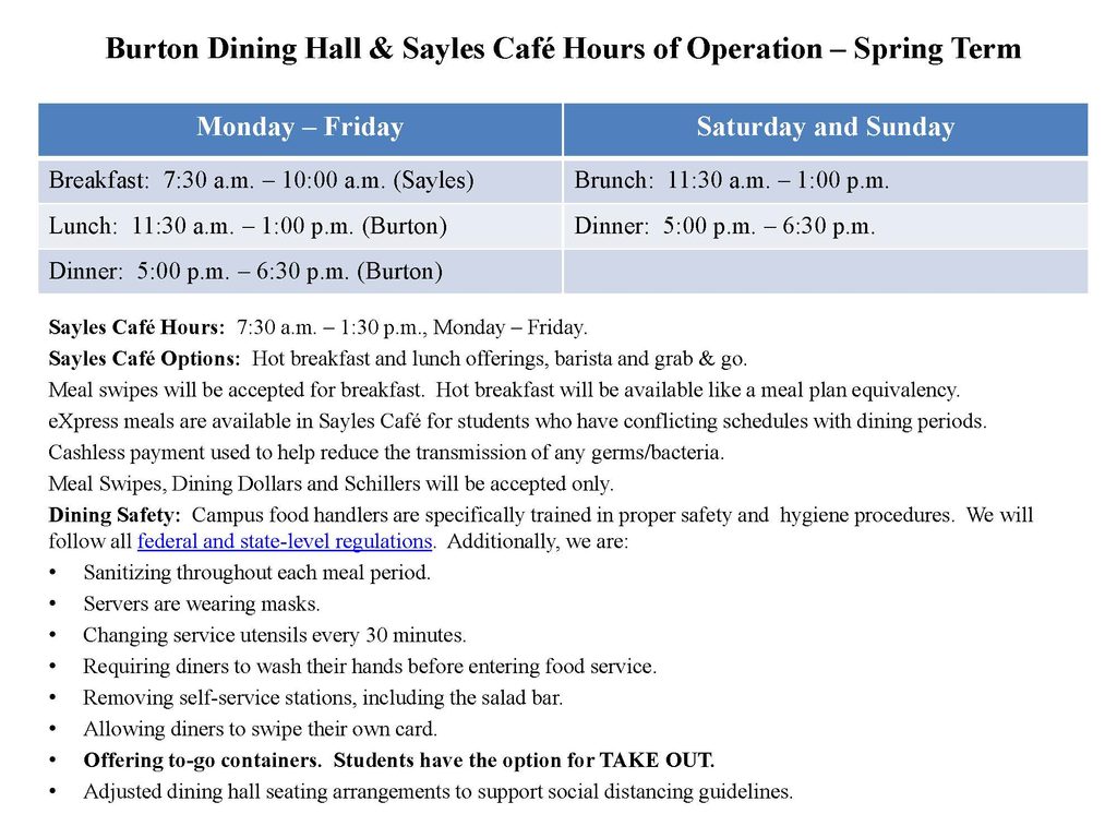 Burton and Sayles Hours of Operation Spring Term
