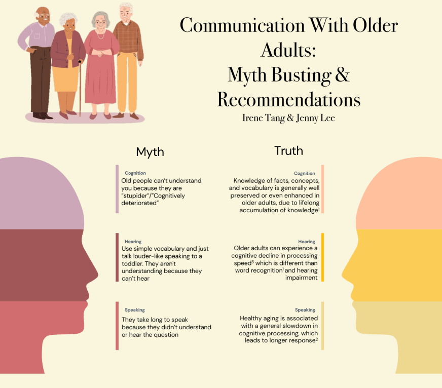 Myths about older adults poster