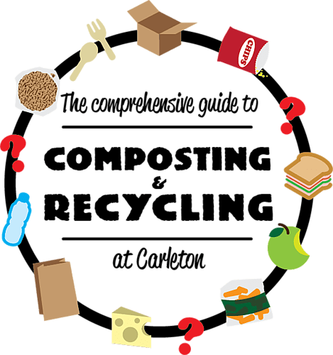 Ultimate Guide: Is Parchment Paper Compostable? Facts & Alternatives