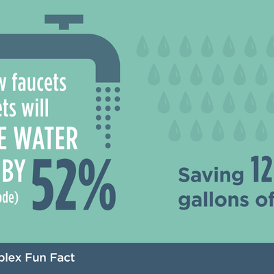 low-flow faucets and toilets will reduce water usage by 52 percent (relative to code), saving 120,000 gallons of water