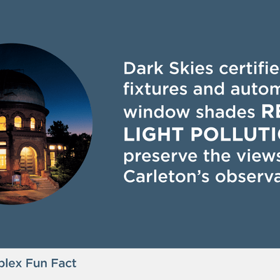 Dark Skies certified light fixtures and automated window shades reduce light pollution and preserve the views from Carleton's observatory.