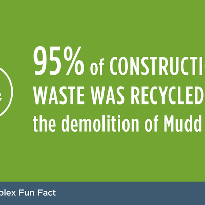 95% of construction waste was recycled from the demolition of Mudd Hall