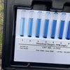 Community Science Water Testing for the Cannon River
