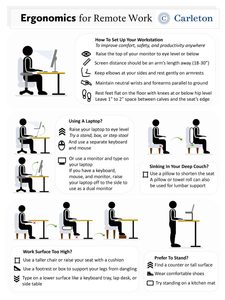 Ergonomics for Remote Work