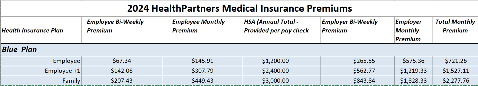 2024 Health Insurance – Human Resources – Carleton College