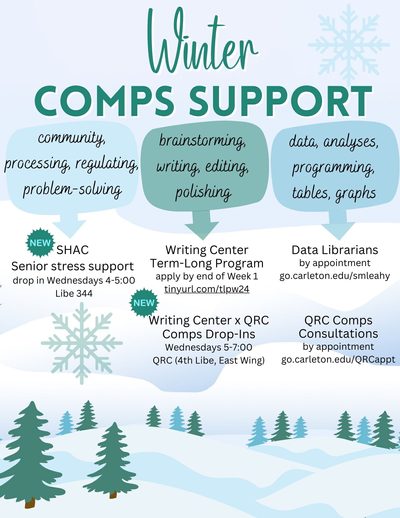 SHAC Senior Stress Support Group Poster