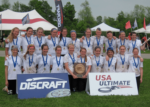 Eclipse-National Champions