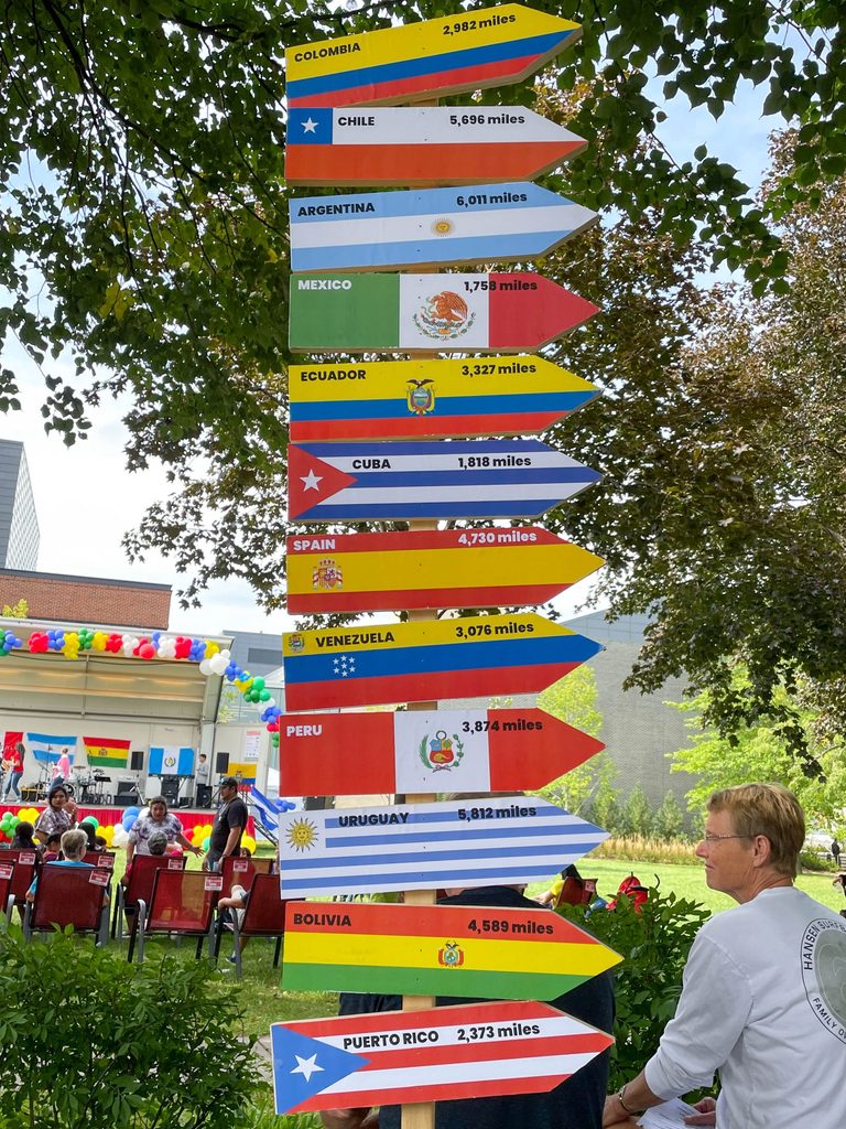 Signpost with distances to Latin American countries.