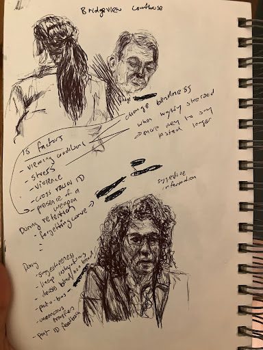Court notes and sketches of people on a sketch book