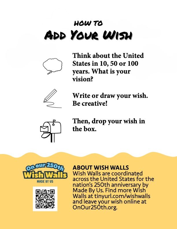 Instructions for community members to contribute a post-it to the Wish Wall.