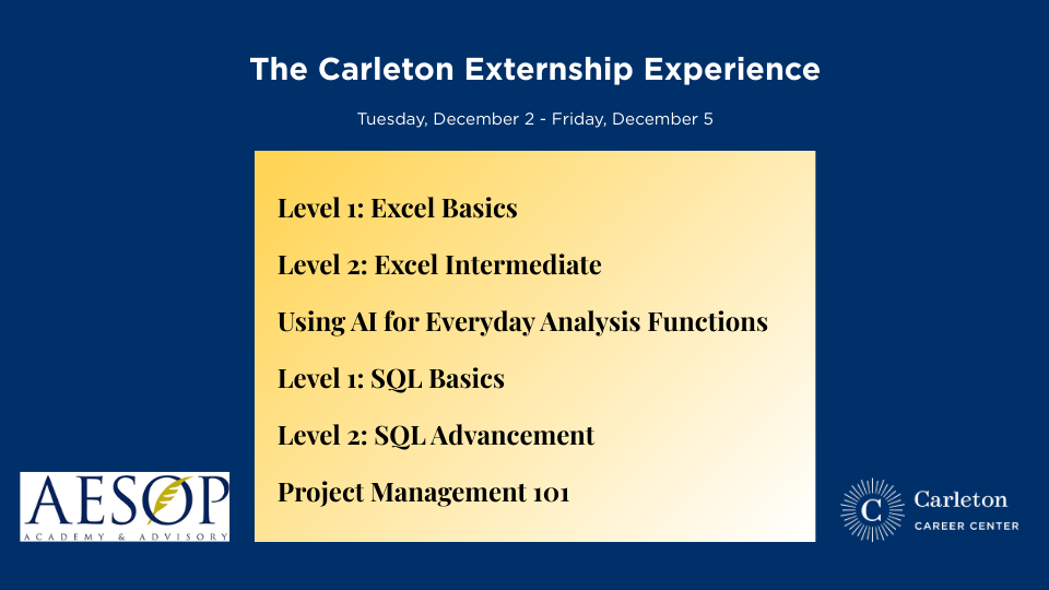 Slide deck graphic titled, "The Carleton Externship Experience."