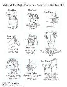 A visual guide to sanitizing in the classroom, featuring cows