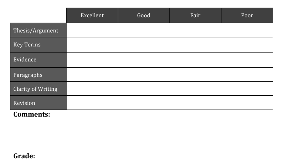 A black and white grid showing 7 rows and 5 columns. The rows are: Thesis/Argument, Key Terms, Evidence, Paragraphs, Clarity of Writing, and Revision. The columns are Excellent, Good, Fair, and Poor.