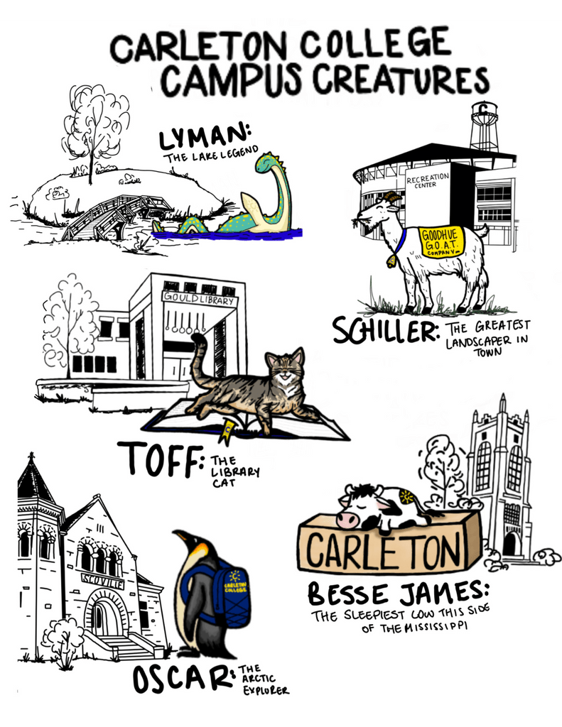 illustration of Carleton College Campus Creatures featuring Lyman, Schiller, Toff, Besse James, and Oscar