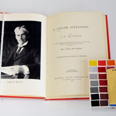 Munsell, Color Notation