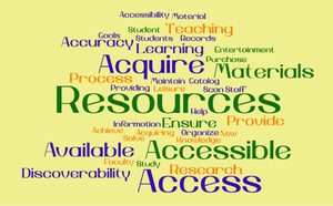 RADS Word Cloud