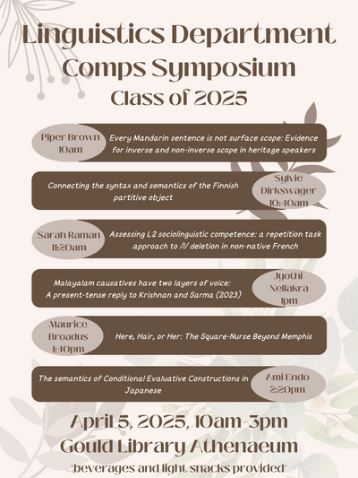 Linguistics comps class of 2025 poster
