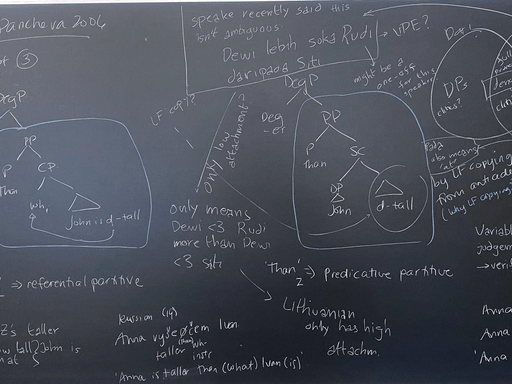 chalkboard