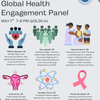 Student Experiences in Global Health Panel