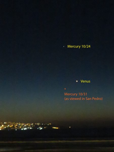 Mercury & Venus, La Serena beach