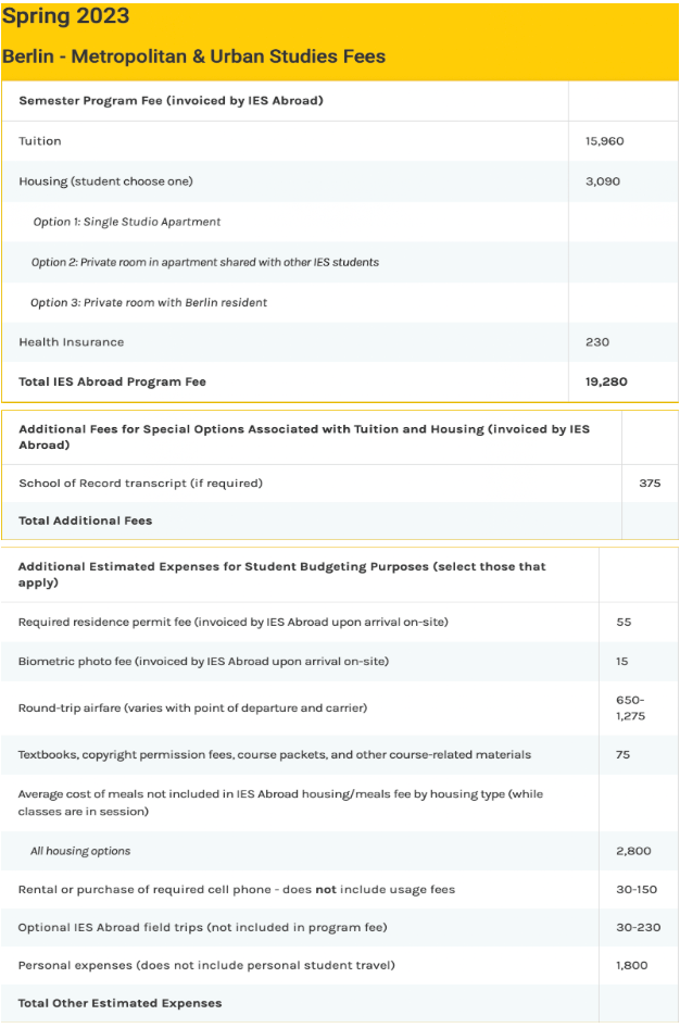 screenshot of a budget form