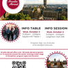 Arcadia Abroad Info Table