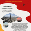 Learning Abroad Center Info Table