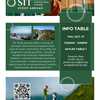 SIT Study Abroad Info Table