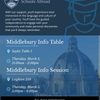Middlebury Schools Abroad Info Session