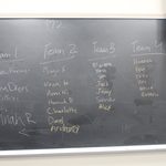 2020 Iowa Caucus