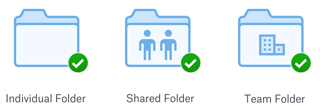 Folders