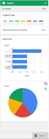 Google sheets explore