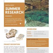 Geology Summer Research 2023