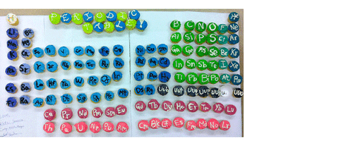 Periodic Table of Cupcakes