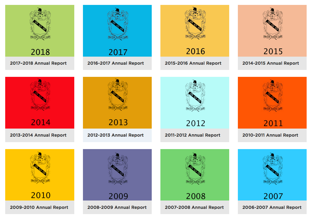 Annual Reports