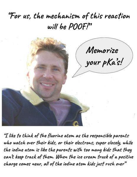 Dave Alberg Day Poster 4