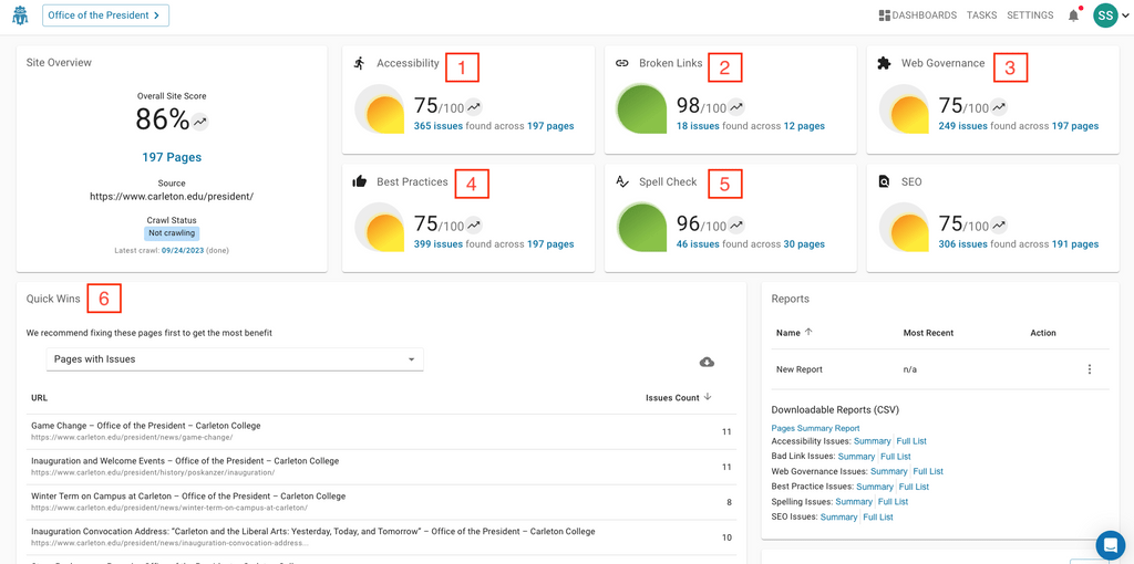 screenshot of dubbot dashboard with the 5 top items highlighted — (1) Accessibility; (2) Broken Links; (3) Web Governance; (4) Best Practices; (5) Spell Check; (6) Quick Wins