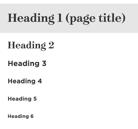 list of WordPress formatted heading types